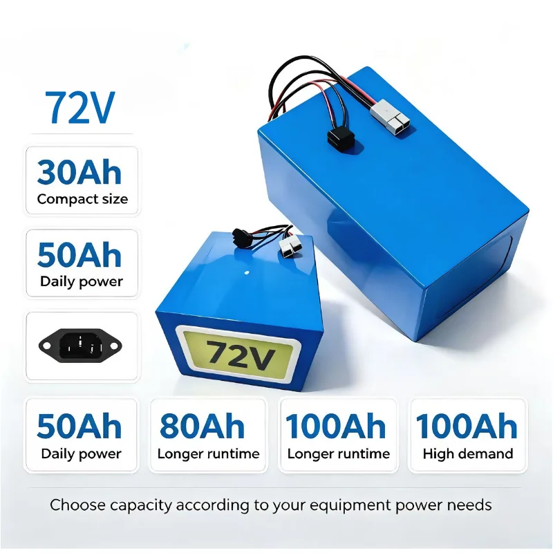 72V 40Ah Lifepo4 Battery Pack - Batterie LiFePO4 XM 72V 30Ah 40Ah