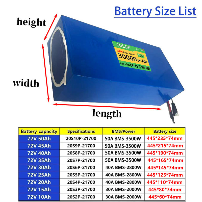 Batterie au lithium 21700 72V  - 72V 50Ah 21700 Lithium Battery avis et prix